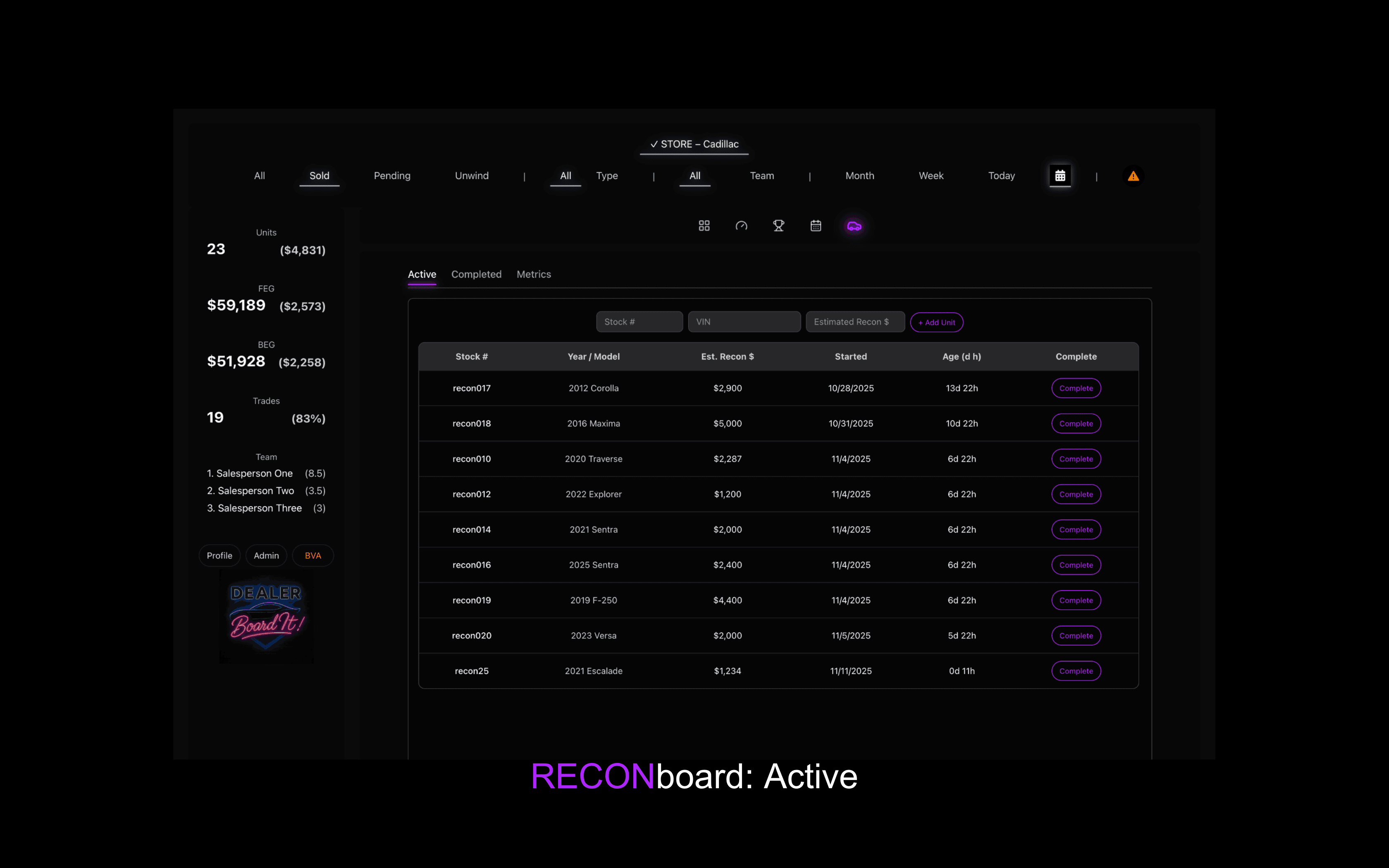 RECONboard — Active