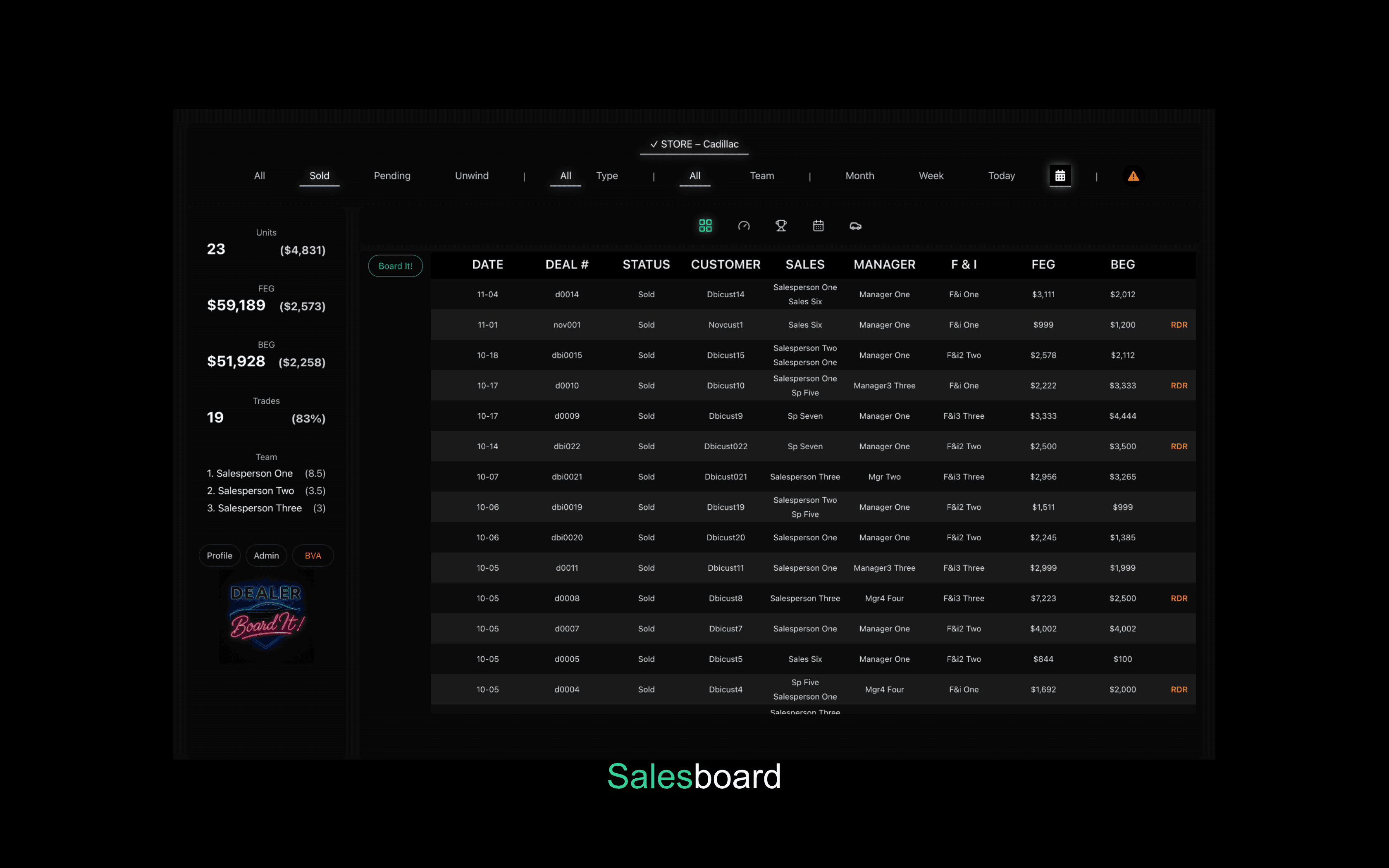 SALESboard — log it, board it, track it